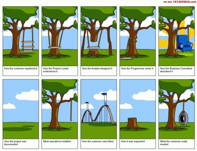 Come on, we all feel like this is how our workplace runs sometimes.